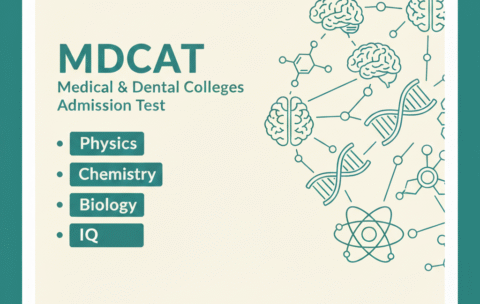 mdcat